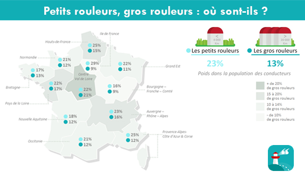 Petits ou gros rouleurs ?