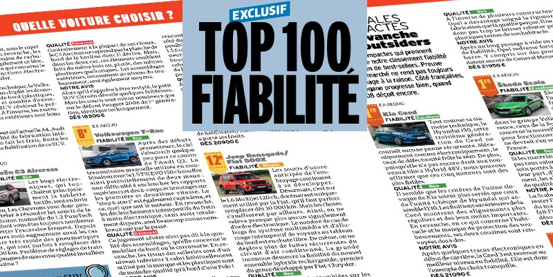 Le TOP 100 Fiabilité de l'Automobile Magazine