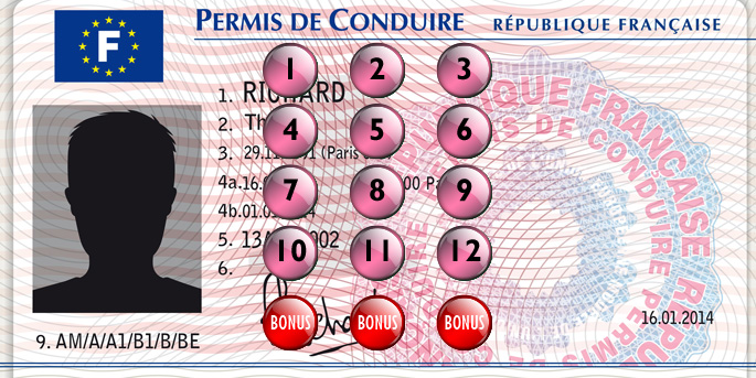 Comment récompenser les conducteurs vertueux ?