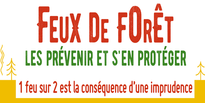 Campagne contre les feux de forêts avec le 107.7