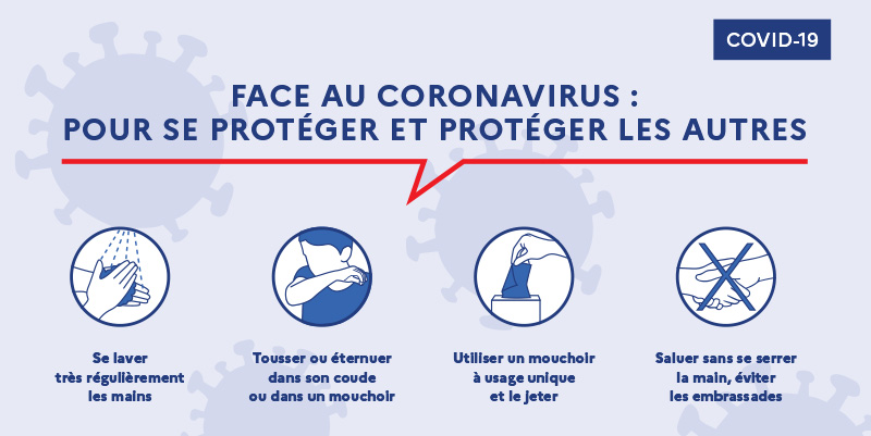 Coronavirus : pour se protéger et protéger les autres