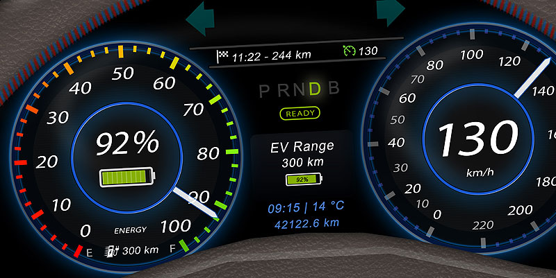 illustration de L'autonomie du véhicule électrique