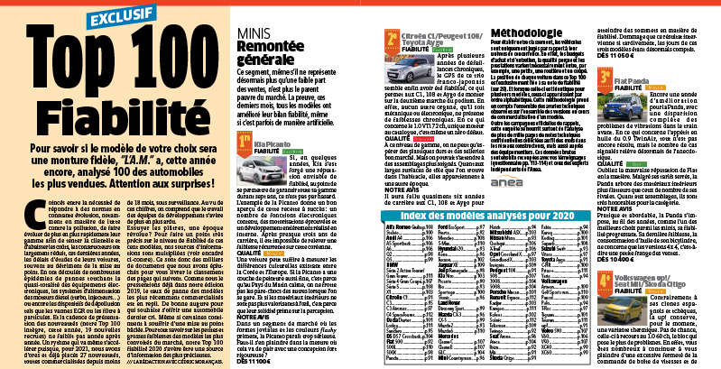 Le Top 100 Fiabilité des voitures