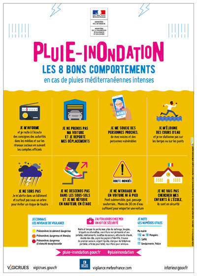 Attention inondation