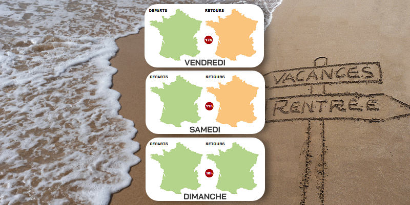 Drapeau orange pour les derniers retours