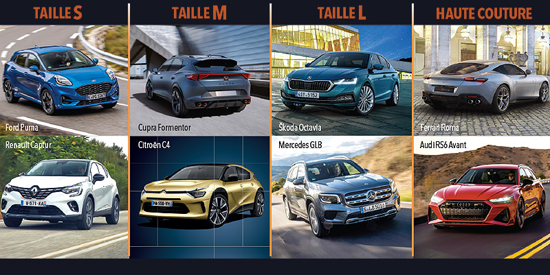 Automobile : 100 nouveautés 2020