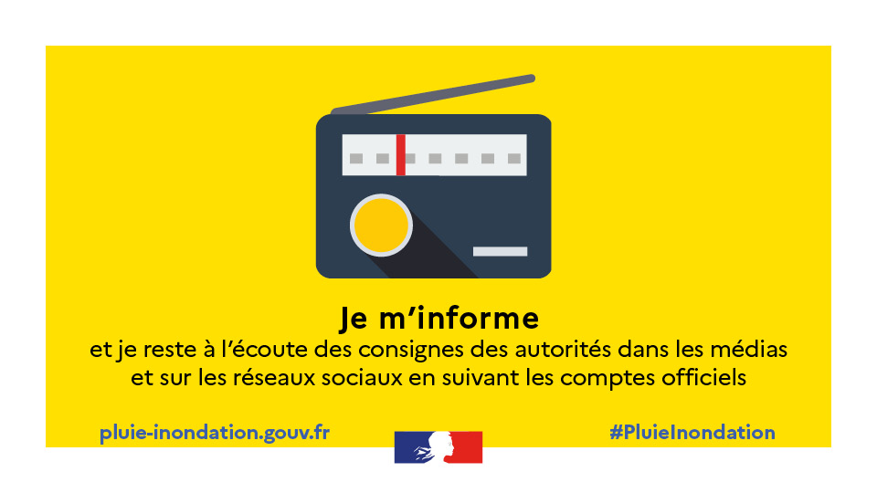 Pluie-inondation : les bons comportements