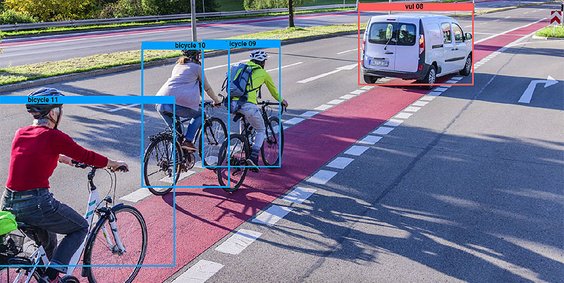 illustration de Intelligence Artificielle, mobilité bien réelle