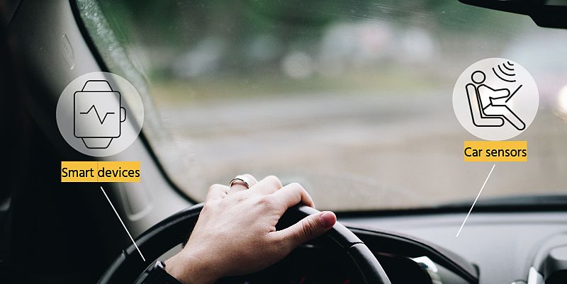 Un logiciel anti-somnolence